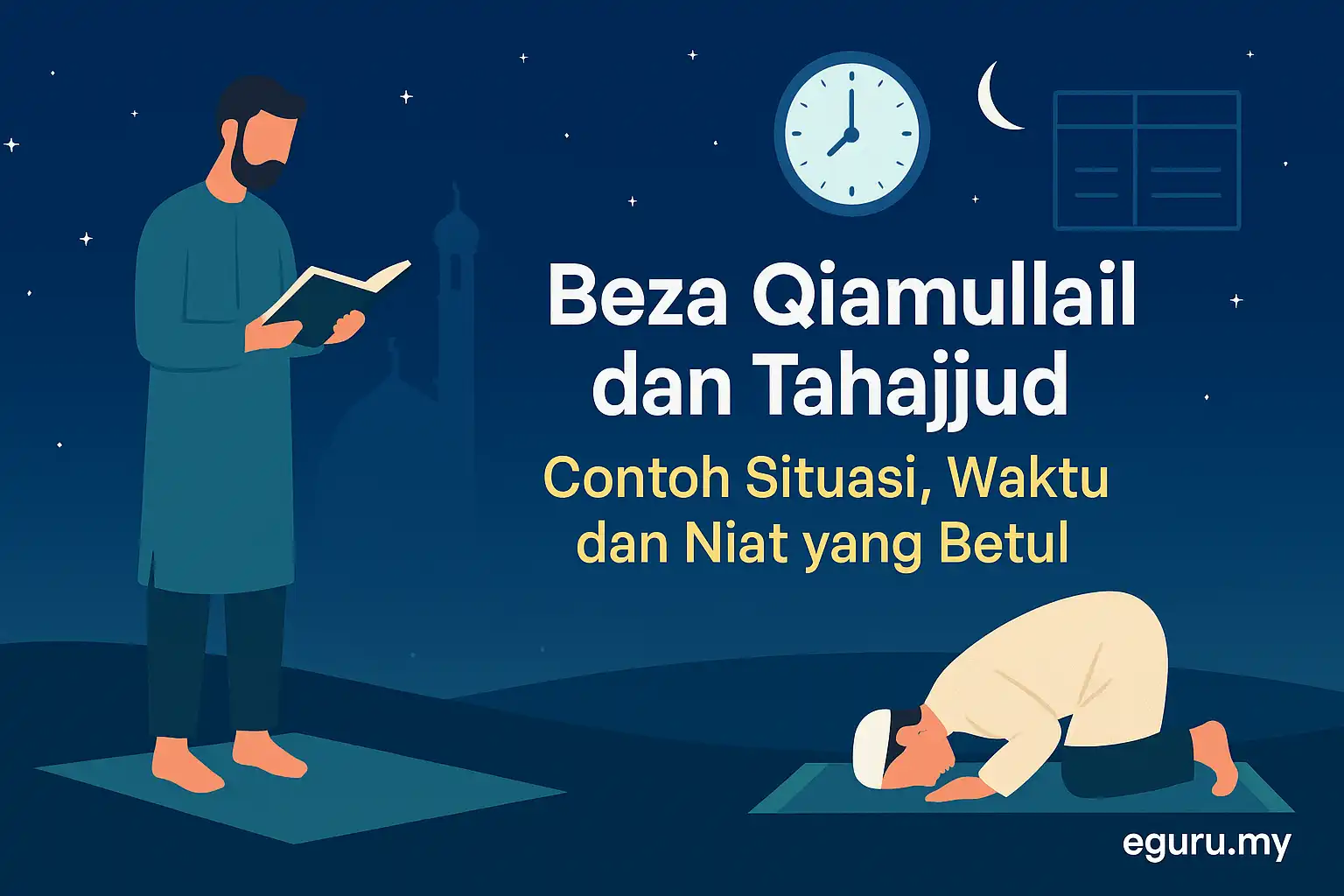 Beza Qiamullail dan Tahajjud dalam Ibadah Malam