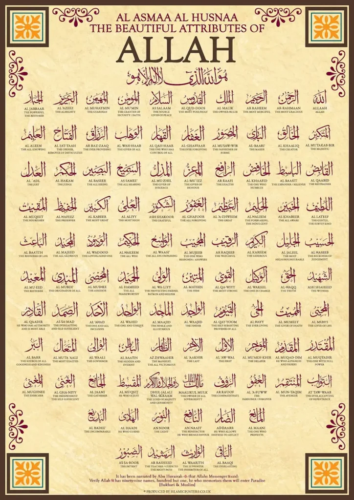 Poster Senarai 99 Nama Allah Asmaul Husna